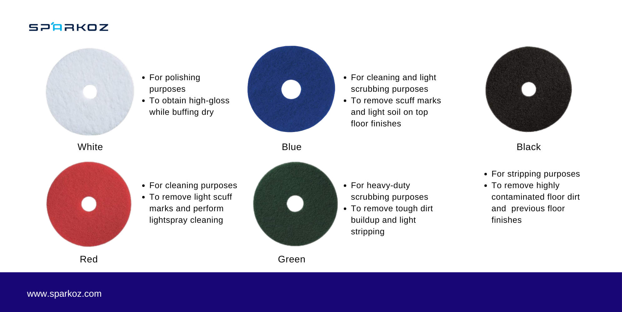 Why 20” Pad Compatibility Makes Autonomous Cleaning Robot Ideal for Professionals Why 20” Pad Compatibility Makes Autonomous Cleaning Robot Ideal for Professionals